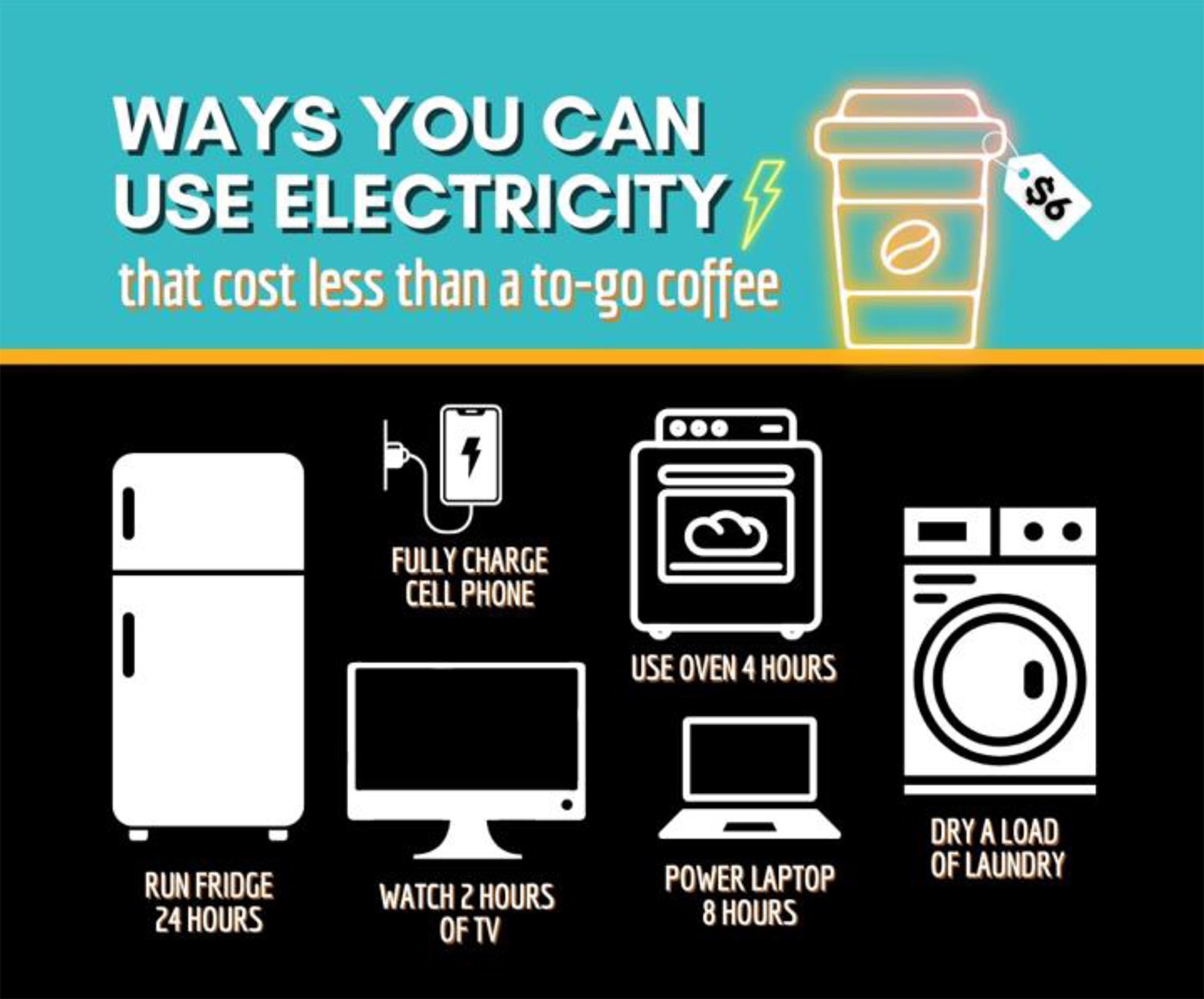 Ways you can use electricity