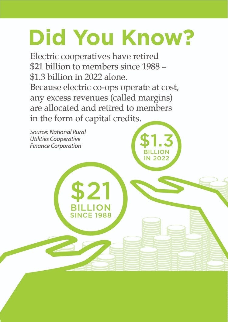 2024_10_ds_capitalcreditsupdate_c