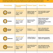 2025_11_ds_homelightingguidergbfxd