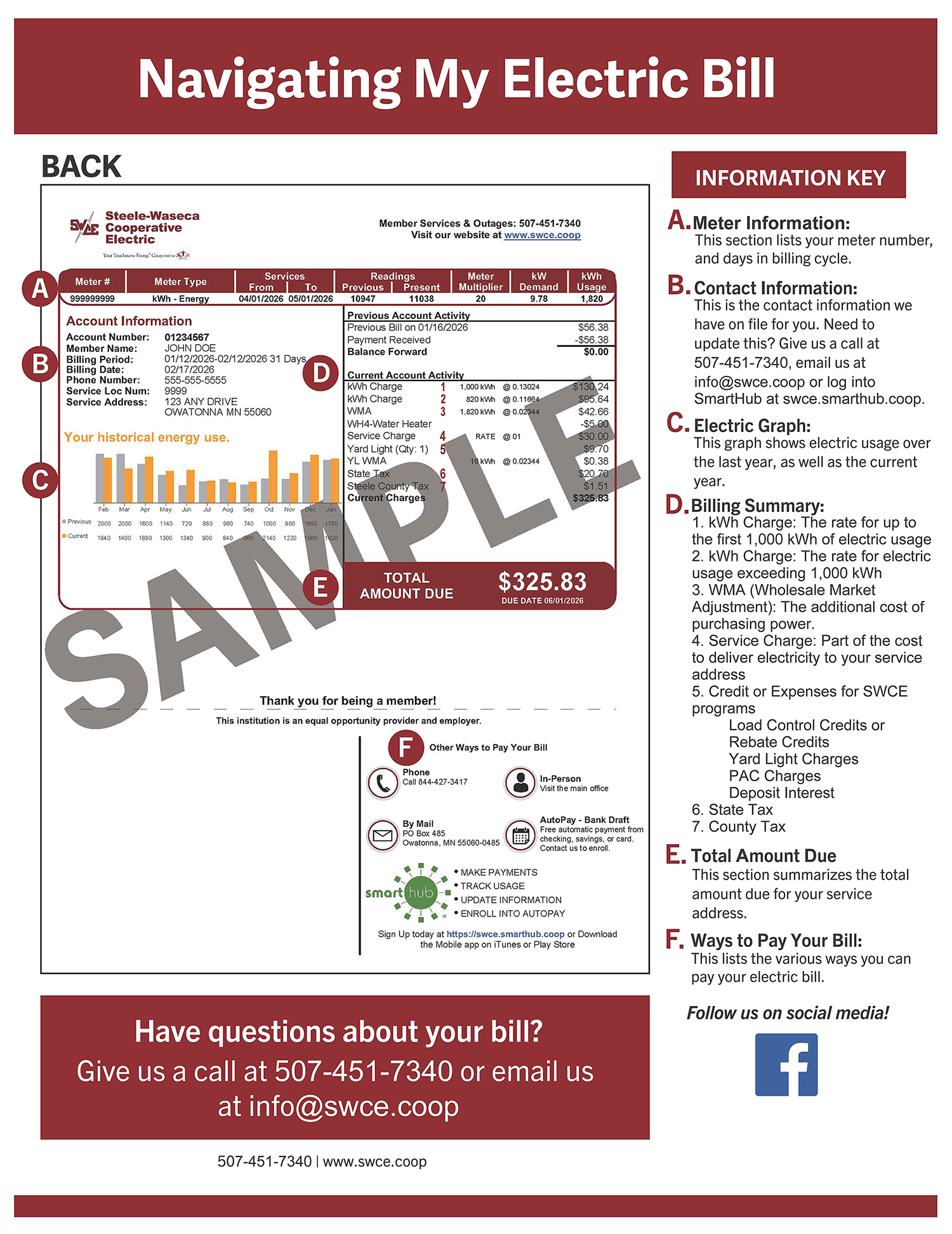 Navigating My Electric Bill - back