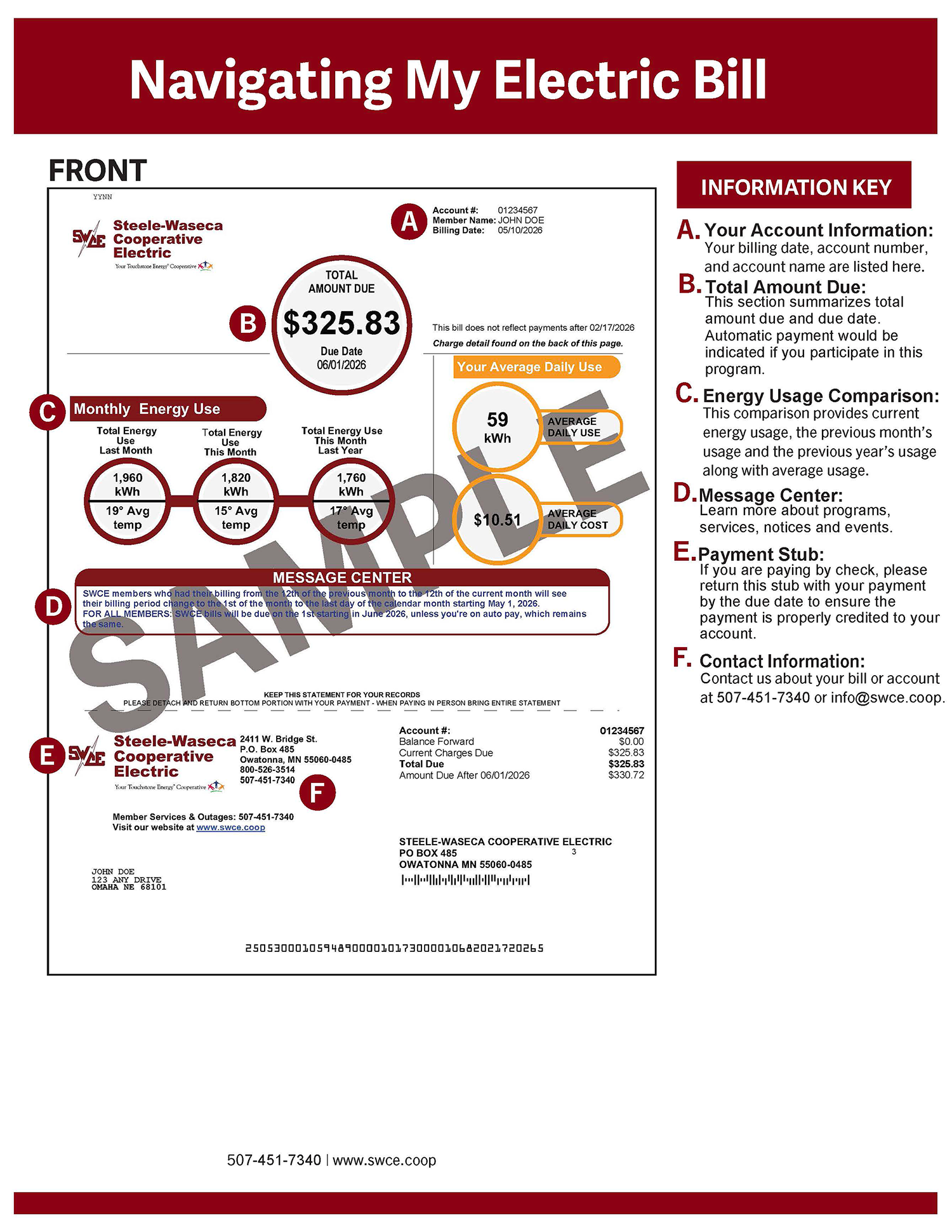 Navigating My Electric Bill - front