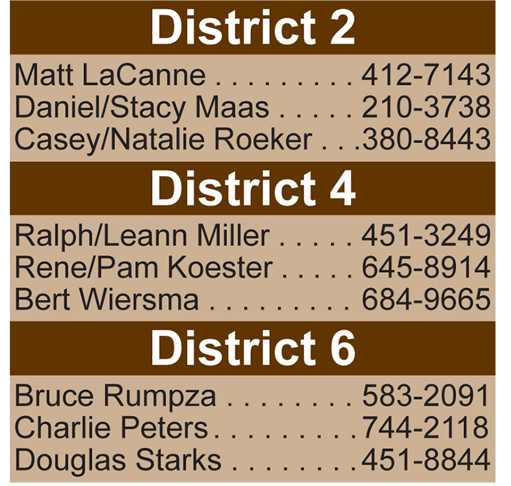 2025 Nominating Committee