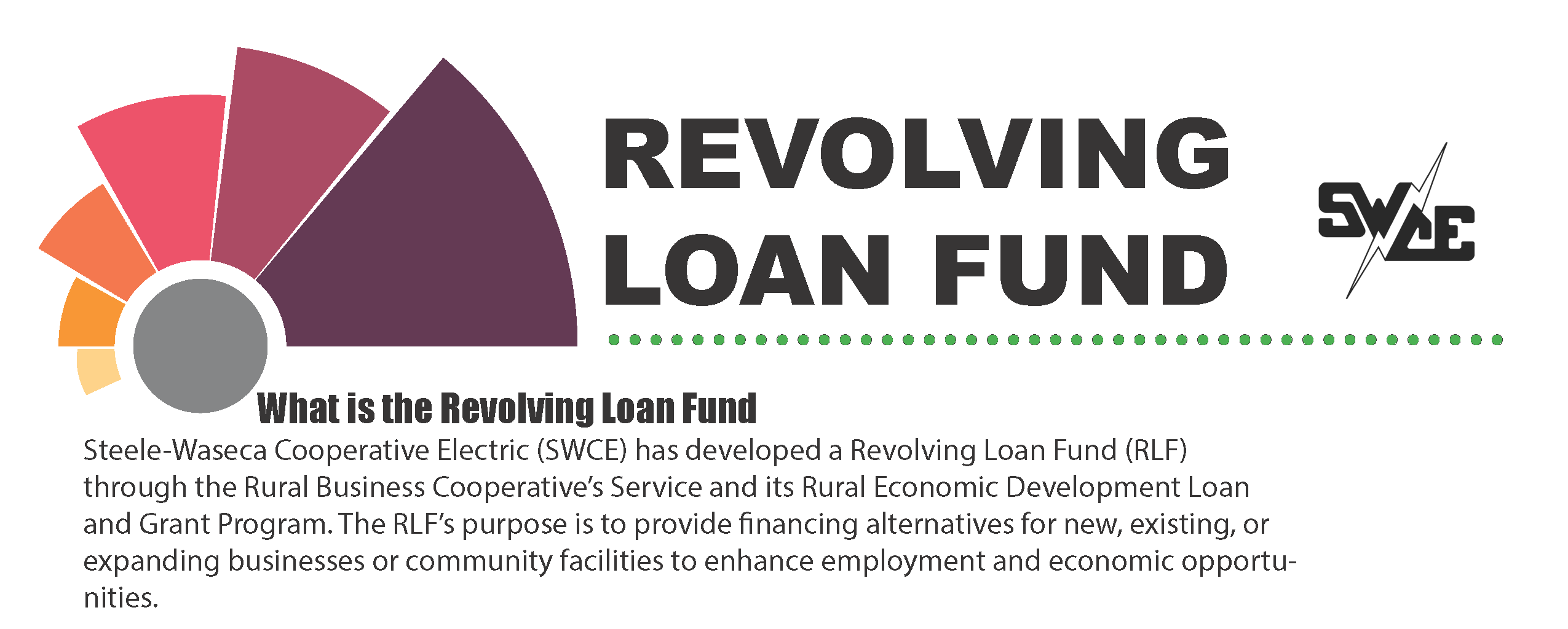 Revolving Loan Fund header