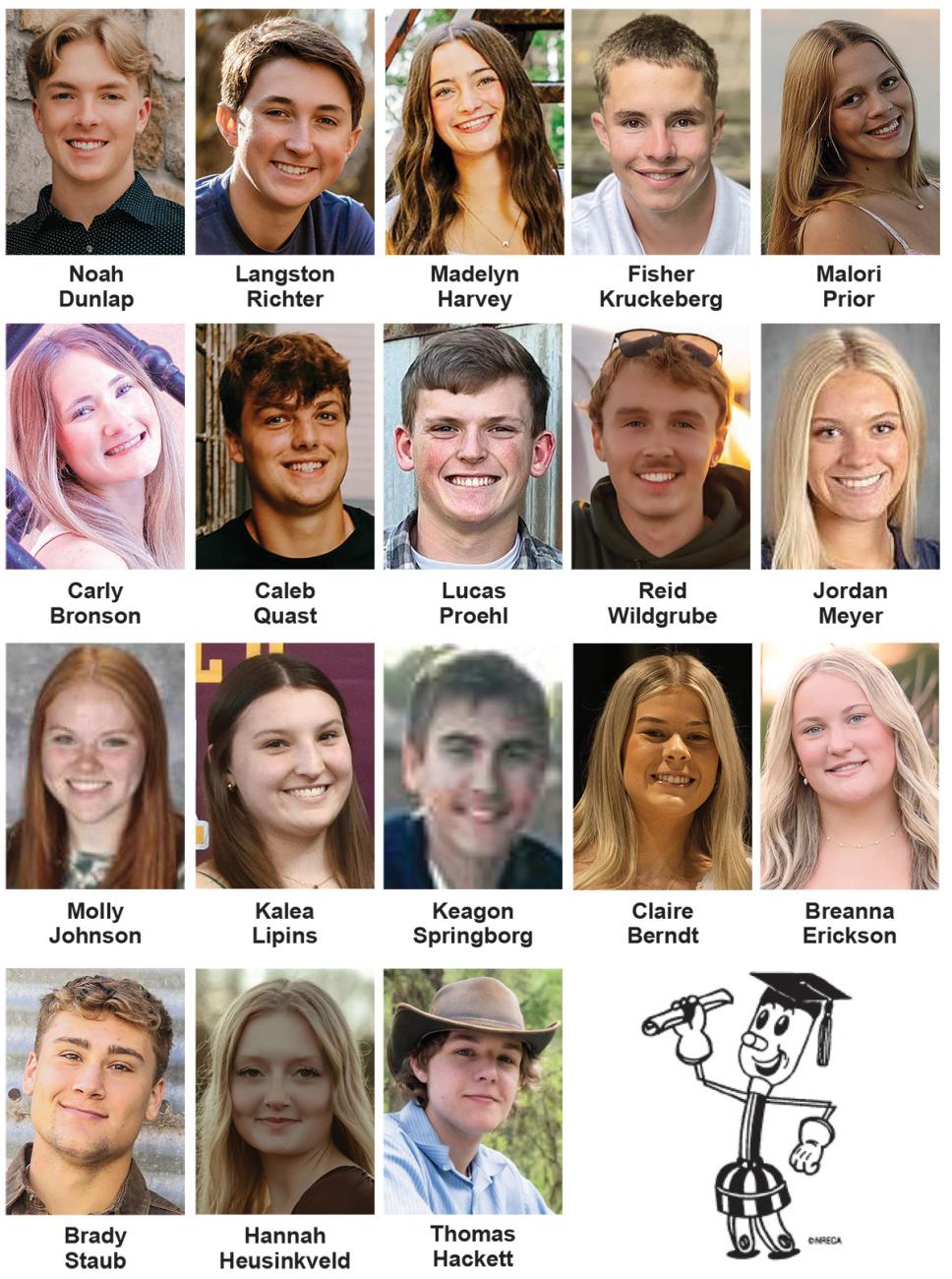 2026 Scholarship Recipients