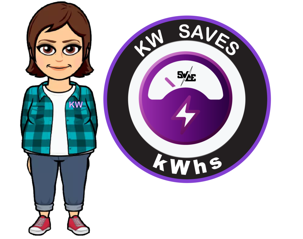 Bitmoji KW Meter